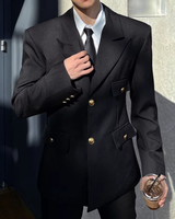 【2.6新作】ダブルブレストコリアンモードジャケット mf3658